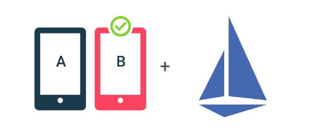 Istio 流量管理