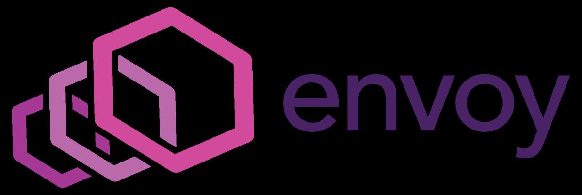 Envoy 基础教程:开启 TLS 验证实战